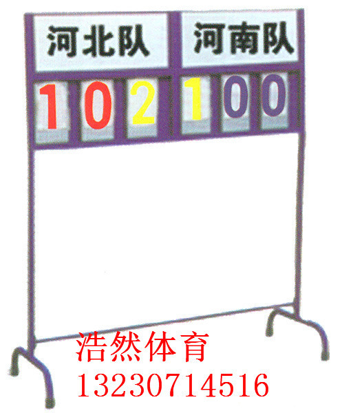籃球賽翻分牌